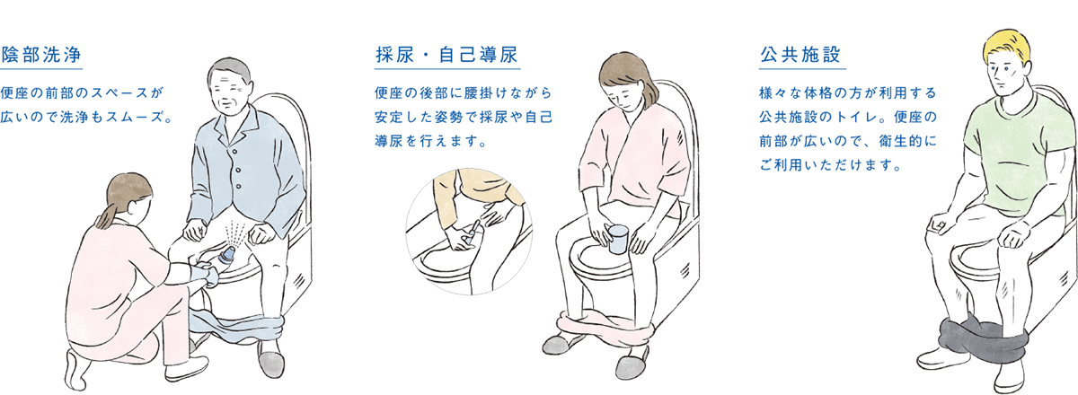 ストメイトの方を想う気持ちから生まれた、 やさしく快適で使いやすい前広便座 ZA FREE。